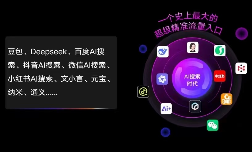 辛集市AI智能推广新玩法，抢占搜索时代免费精准客源