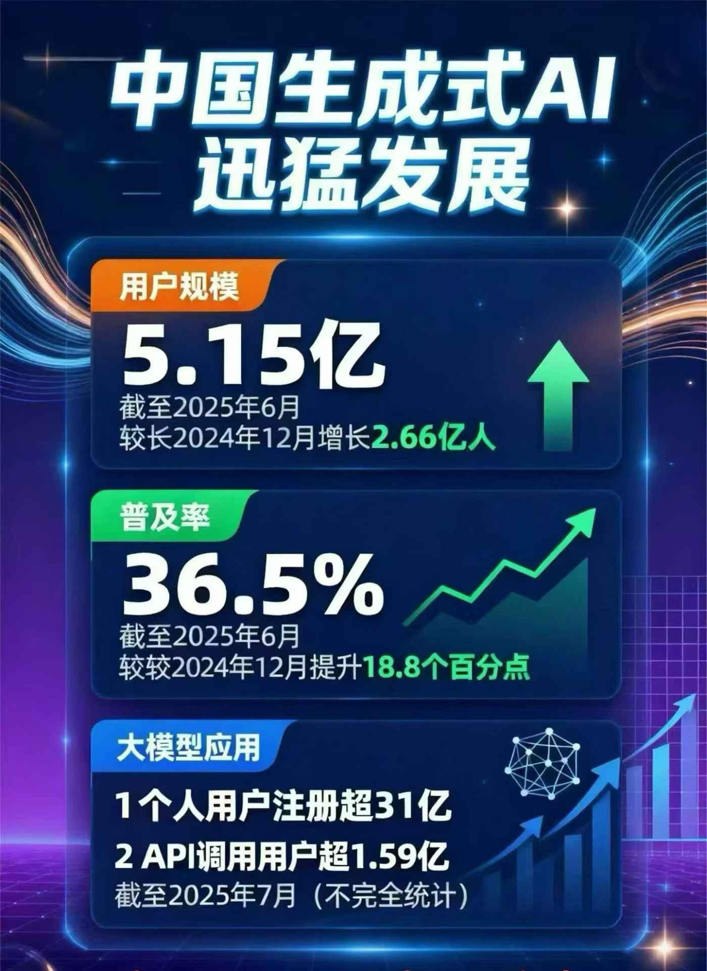 辛集市豆包GEO优化是什么？内容创作核心逻辑解析