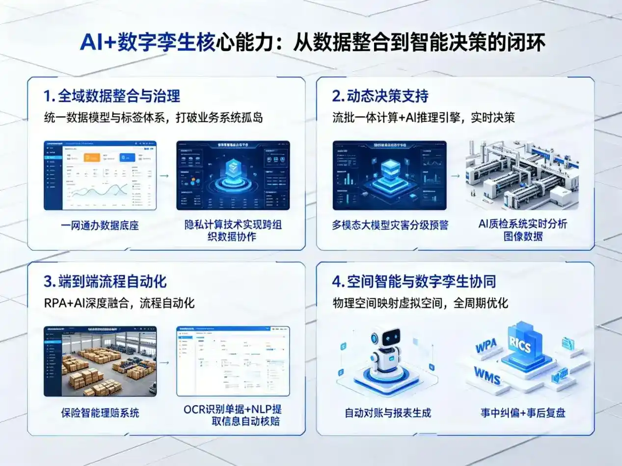 AI大模型落地优化服务｜解决辛集市企业大模型响应慢、输出不准、成本偏高问题