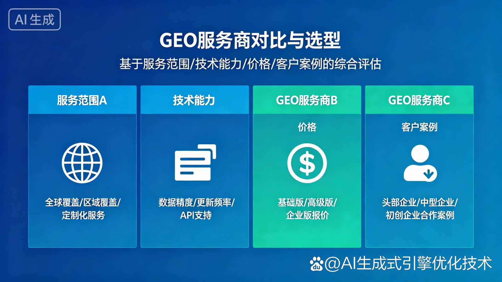 辛集市GEO优化服务商该如何选择？聊聊生成式引擎优化行业现状